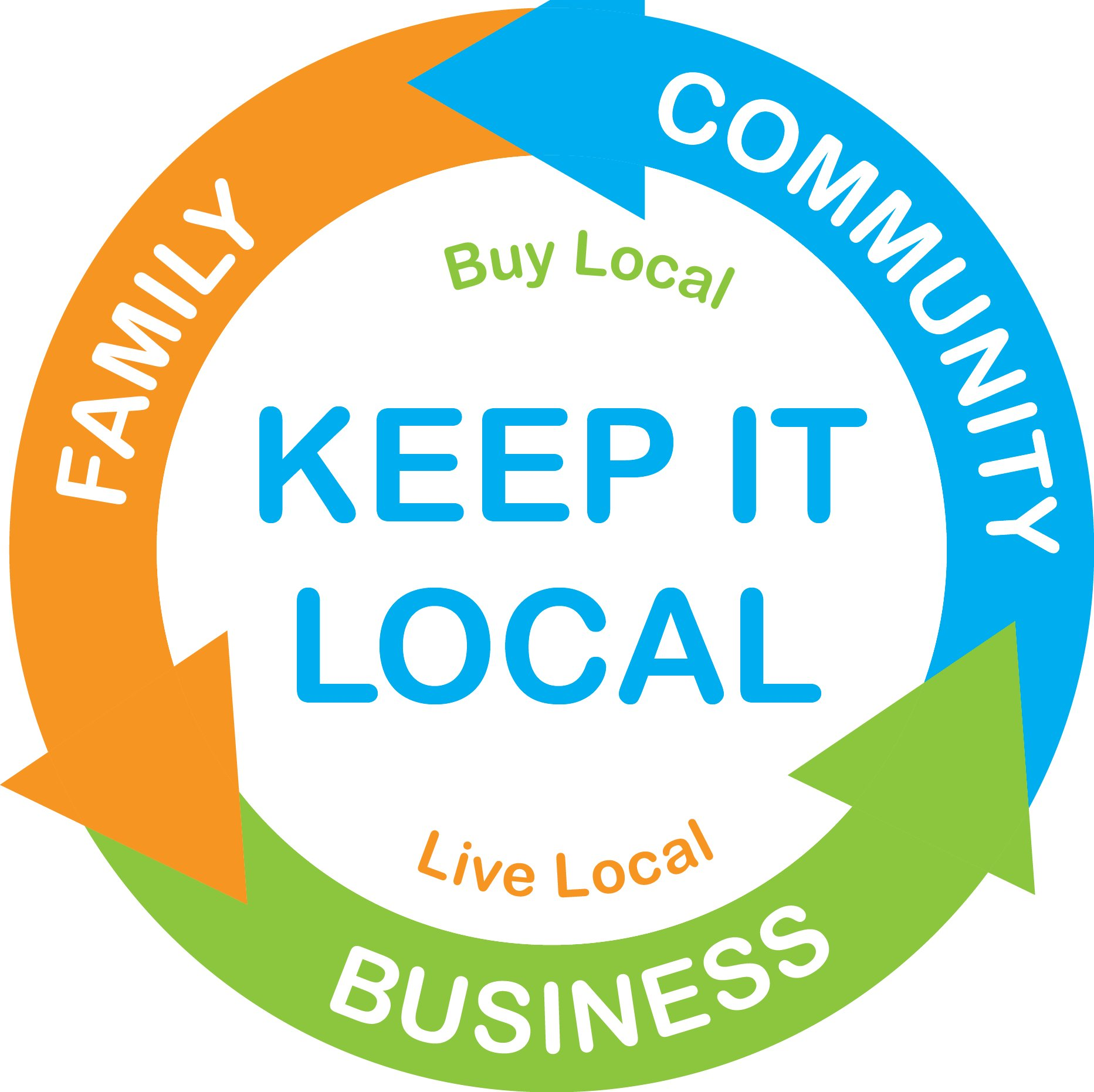 attention-locally-owned-and-operated-businesses-manordale